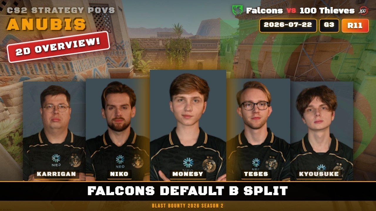 Falcons Default B Split vs 100 Thieves - Anubis - BLAST Bounty 2026 Season 2