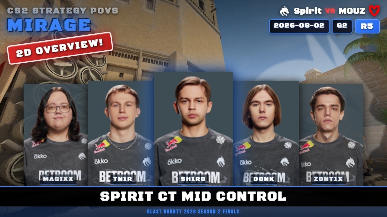 Spirit CT Mid Control vs MOUZ - Mirage - BLAST Bounty 2026 Season 2 Finals
