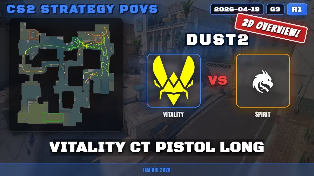 Vitality CT Pistol Long vs Spirit - Dust2 - IEM Rio 2026