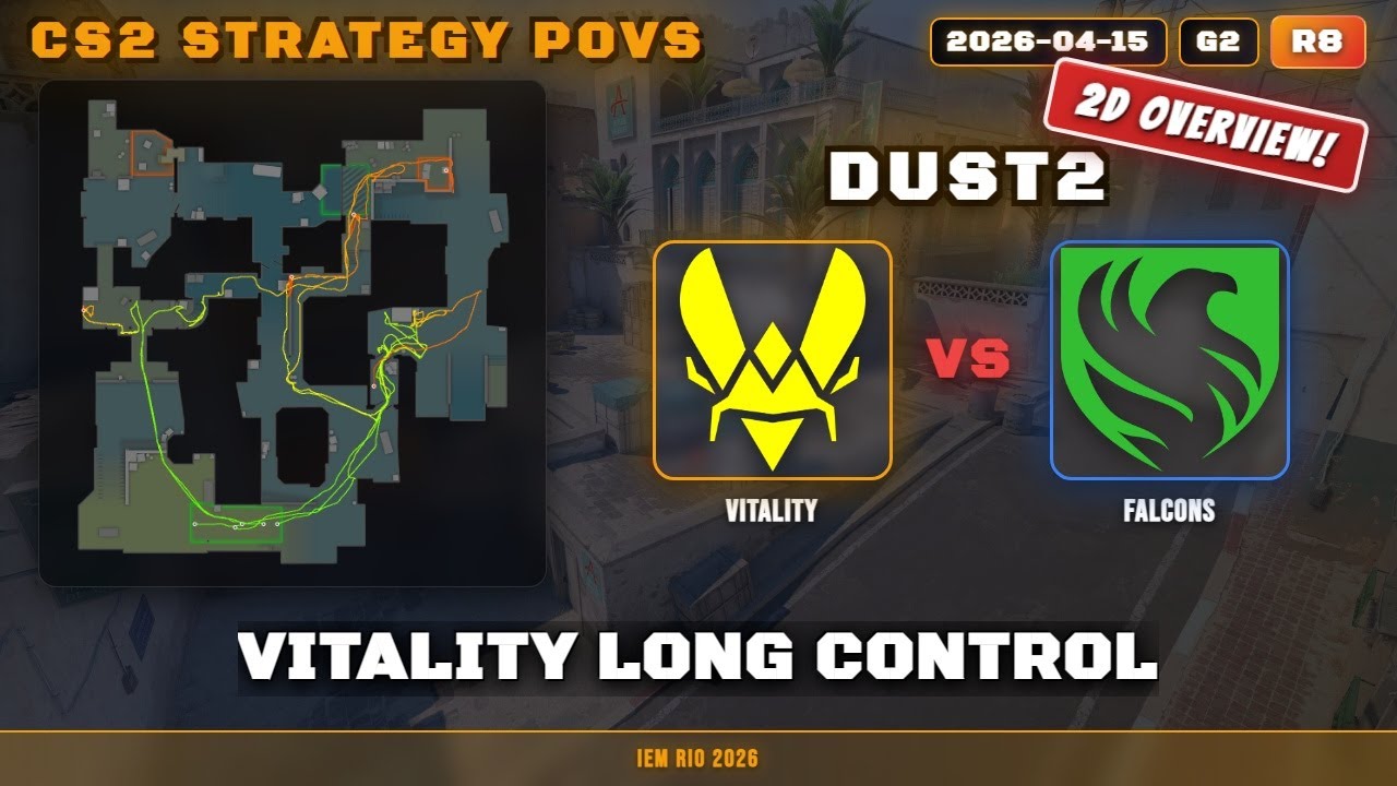 Vitality Long Control vs Falcons - Dust2 - IEM Rio 2026
