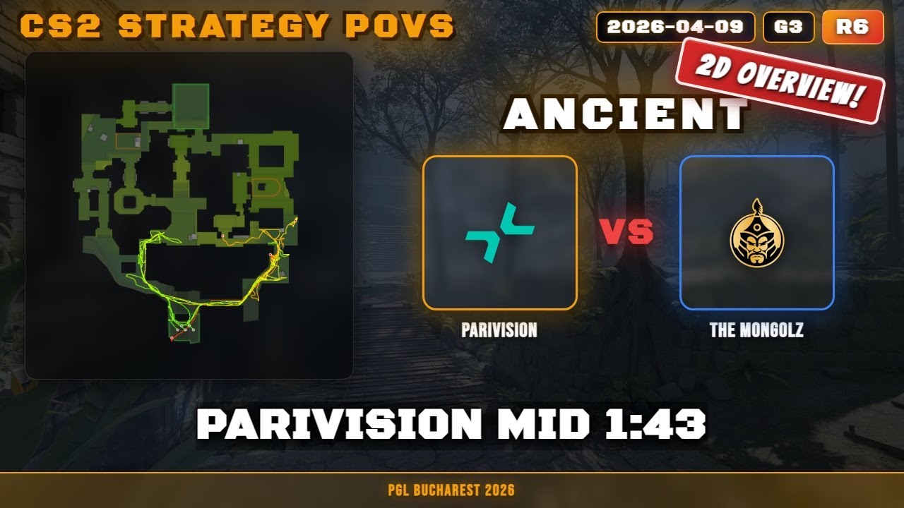 Parivision Mid 1:43 vs The MongolZ - Ancient - PGL Bucharest 2026