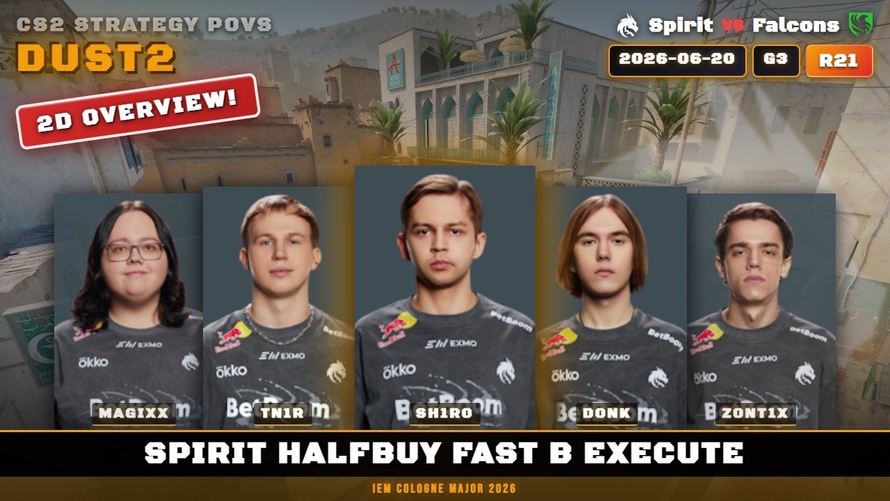 Spirit HalfBuy Fast B Execute vs Falcons - Dust2 - IEM Cologne Major 2026