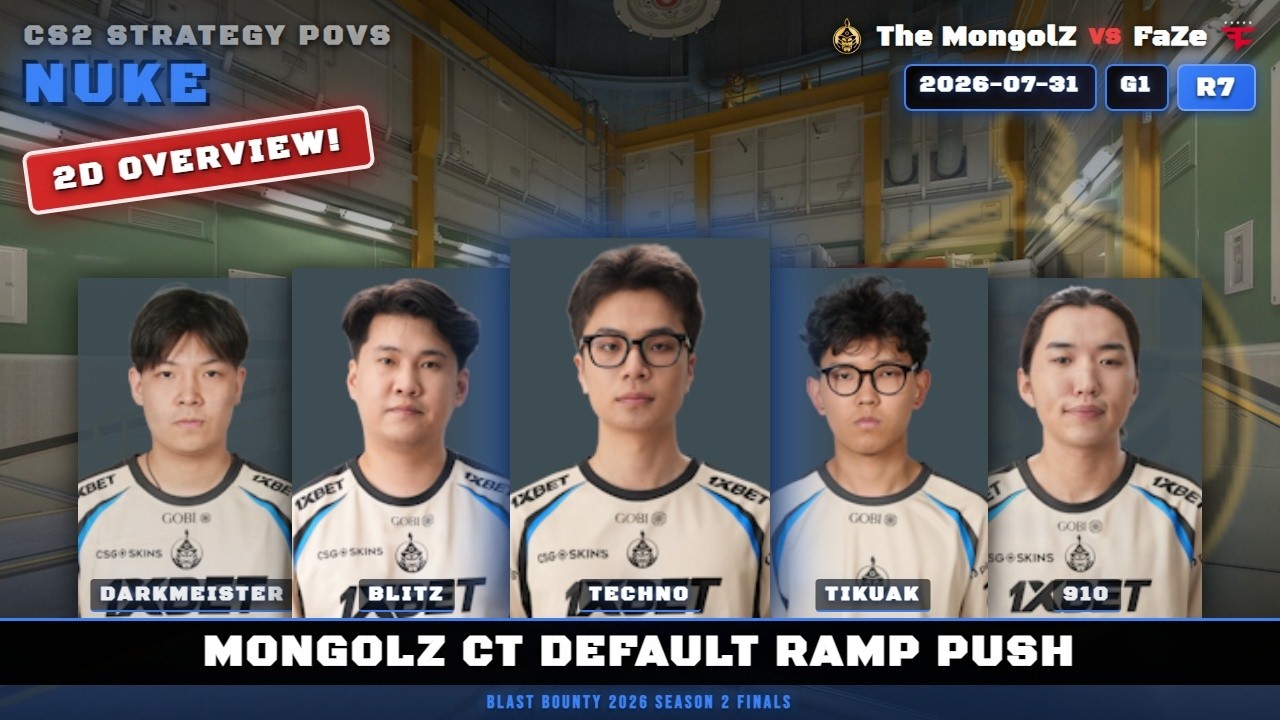 MongolZ CT Default Ramp Push vs FaZe - Nuke - BLAST Bounty 2026 Season 2 Finals