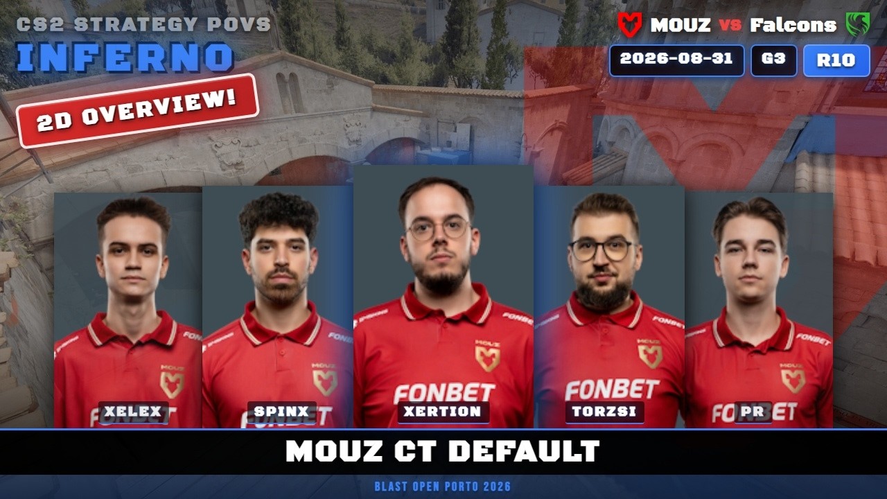 MOUZ CT Default vs Falcons - Inferno - BLAST Open Porto 2026
