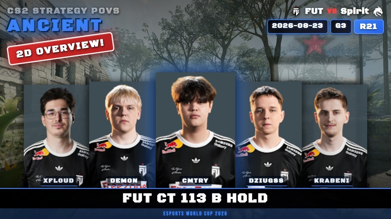 FUT CT 113 B Hold vs Spirit - Ancient - Esports World Cup 2026