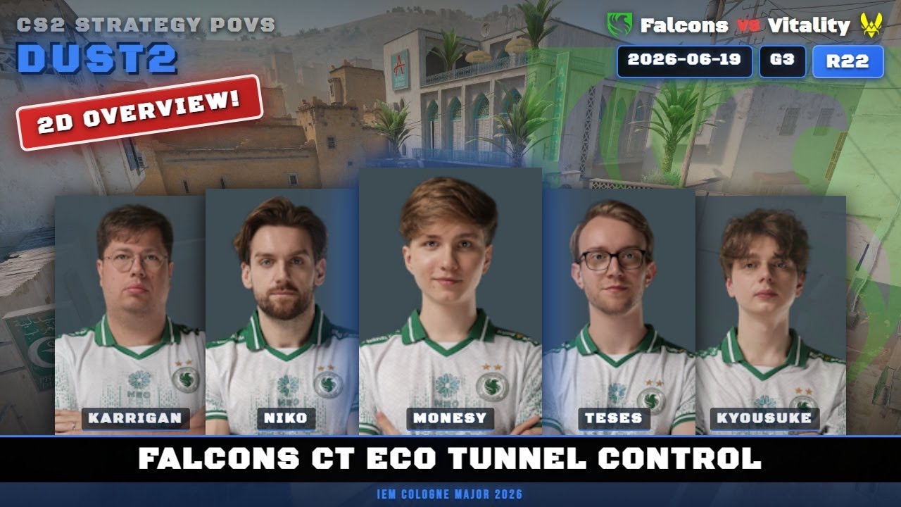 Falcons CT Eco Tunnel Control vs Vitality - Dust2 - IEM Cologne Major 2026