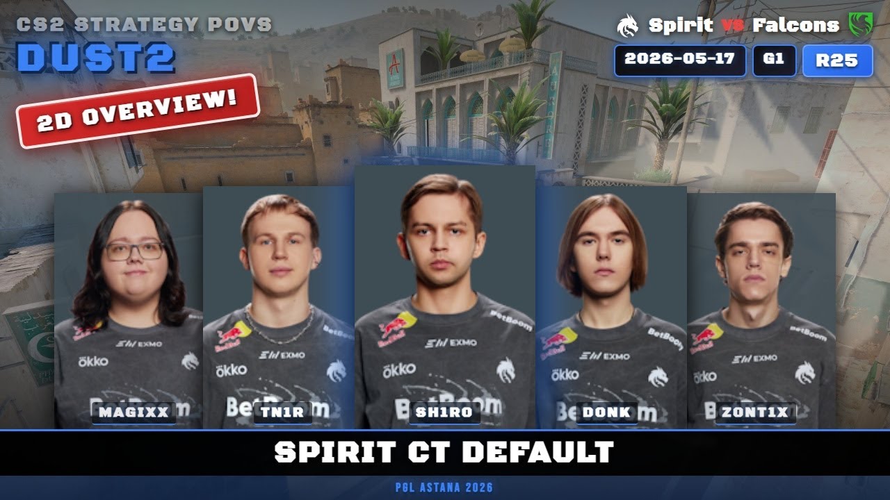 Spirit CT Default vs Falcons - Dust2 - PGL Astana 2026