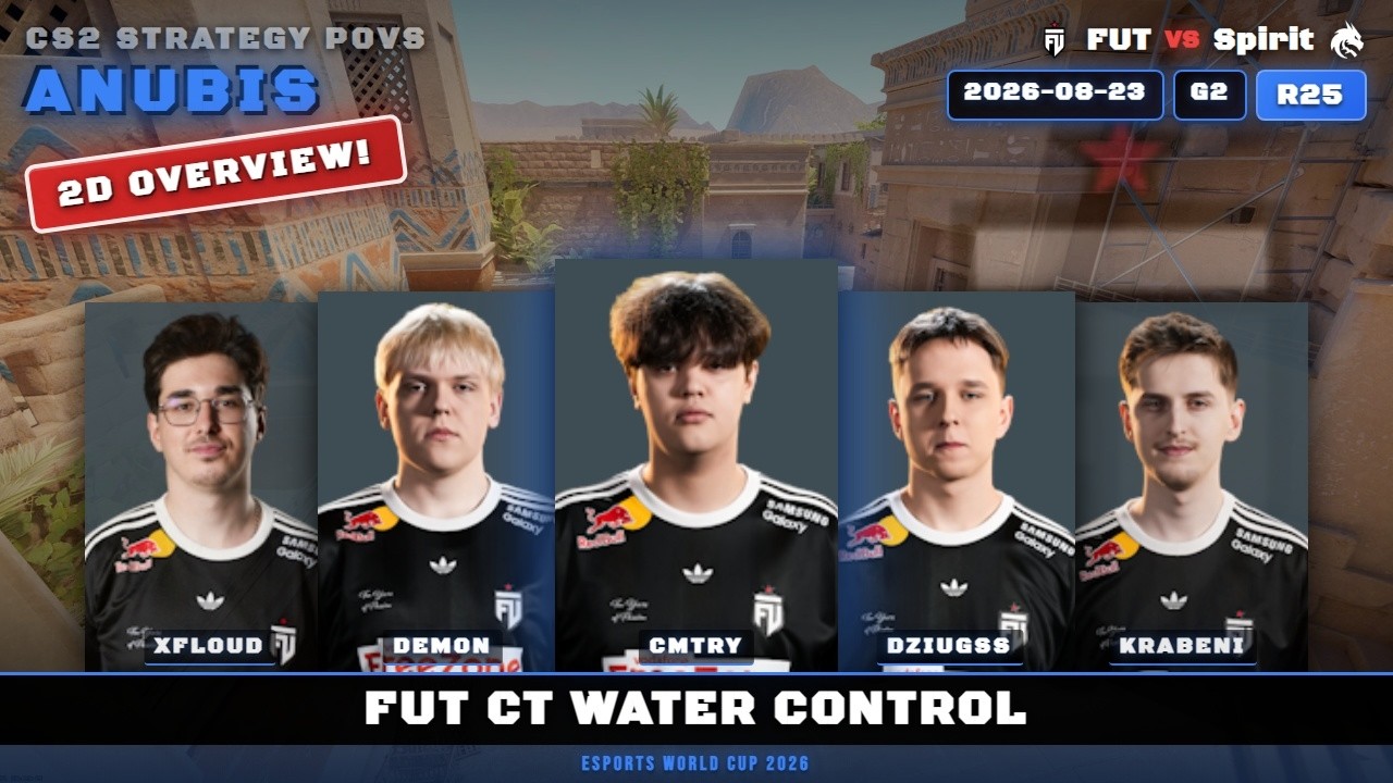 FUT CT Water Control vs Spirit - Anubis - Esports World Cup 2026