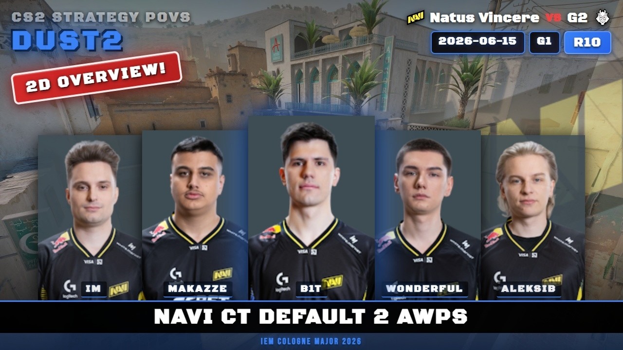 NaVi CT Default 2 AWPs vs Natus Vincere - Dust2 - IEM Cologne Major 2026