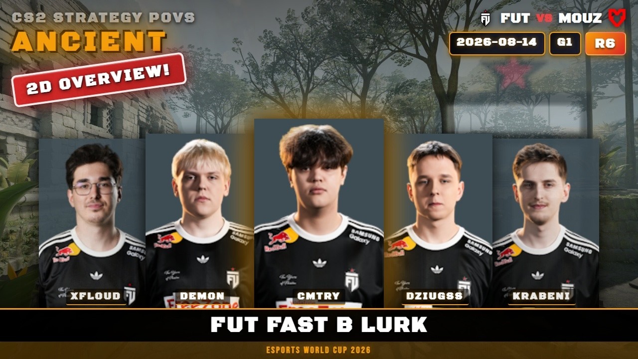 FUT Fast B Lurk vs MOUZ - Ancient - Esports World Cup 2026