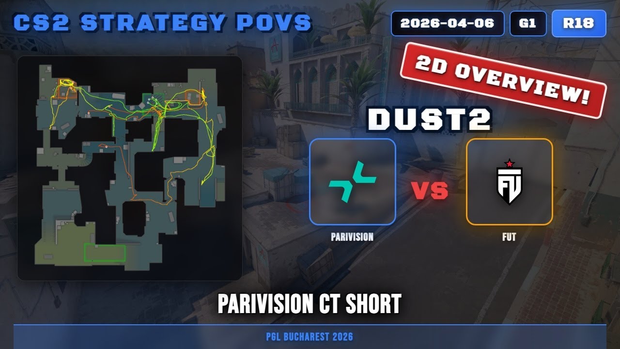 Parivision CT Short vs PARIVISION - Dust2 - PGL Bucharest 2026