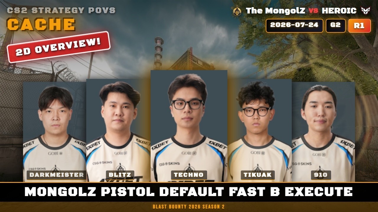 MongolZ Pistol Default Fast B Execute vs HEROIC - Cache - BLAST Bounty 2026 Season 2