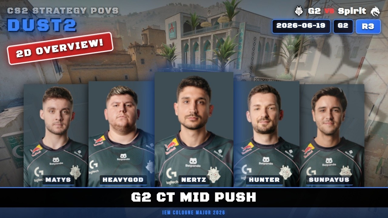 G2 CT Mid Push vs Spirit - Dust2 - IEM Cologne Major 2026