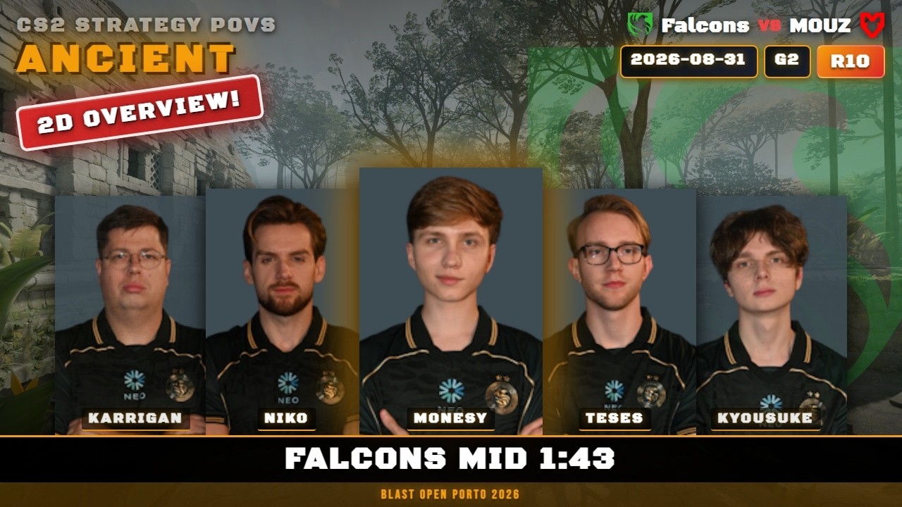 Falcons Mid 1:43 vs MOUZ - Ancient - BLAST Open Porto 2026