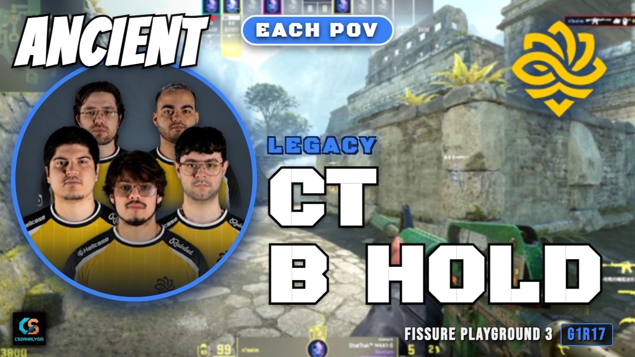 Legacy CT B Hold, fast retake vs G2 - Ancient - FISSURE Playground 3