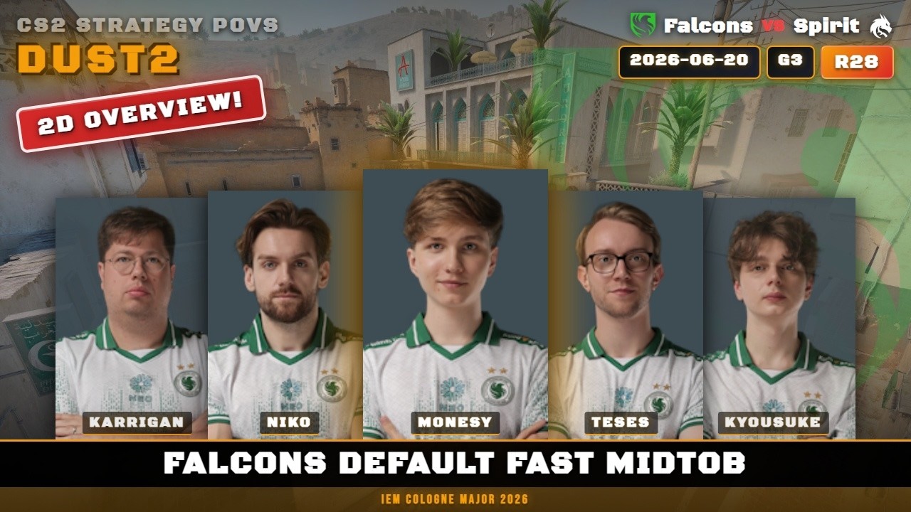 Falcons Default Fast MidtoB vs Spirit - Dust2 - IEM Cologne Major 2026