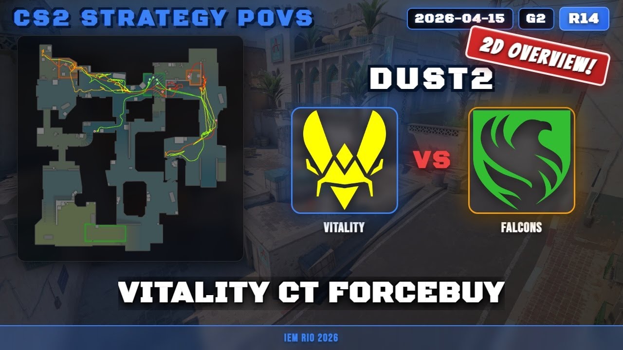 Vitality CT ForceBuy vs Falcons - Dust2 - IEM Rio 2026