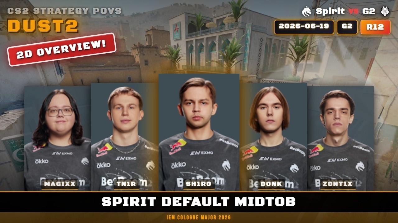 Spirit Default MidToB vs G2 - Dust2 - IEM Cologne Major 2026