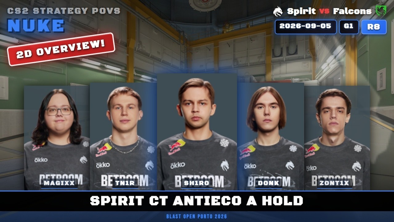 Spirit CT AntiEco A Hold vs Falcons - Nuke - BLAST Open Porto 2026