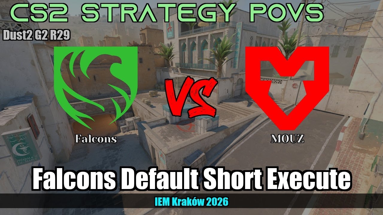 Falcons Default Short Execute vs MOUZ - Dust2 - IEM Kraków 2026