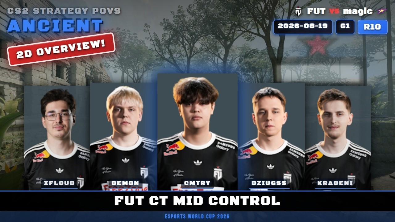 FUT CT Mid Control vs magic - Ancient - Esports World Cup 2026