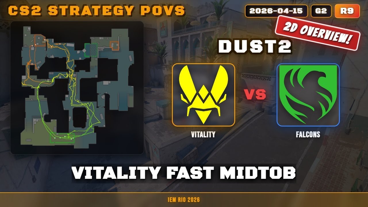 Vitality Fast MidToB vs Falcons - Dust2 - IEM Rio 2026
