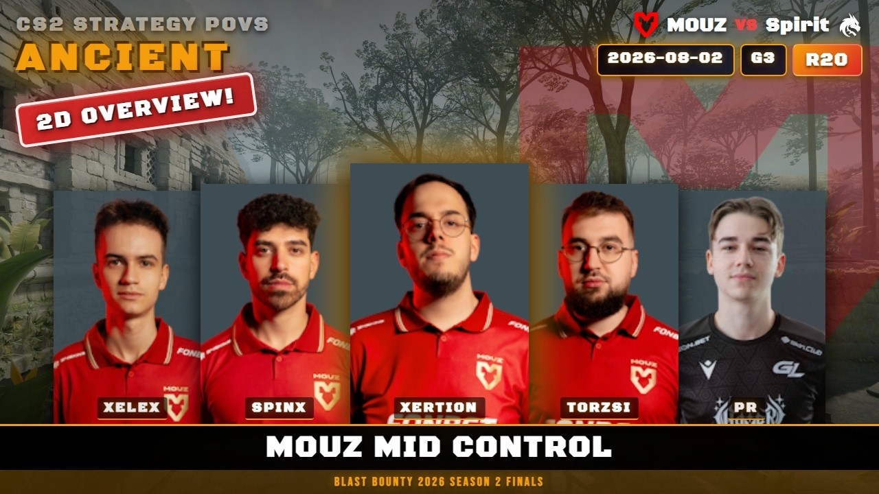 MOUZ Mid Control vs Spirit - Ancient - BLAST Bounty 2026 Season 2 Finals
