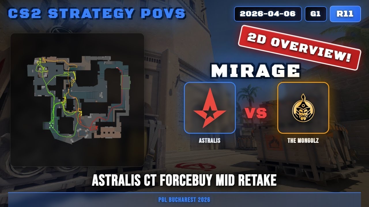 Astralis CT ForceBuy Mid Retake vs The MongolZ - Mirage - PGL Bucharest 2026