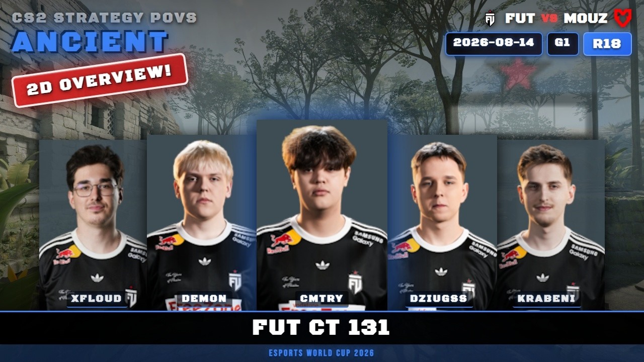 FUT CT 131 vs MOUZ - Ancient - Esports World Cup 2026