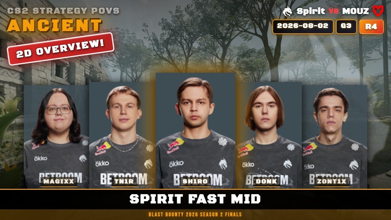 Spirit Fast Mid vs MOUZ - Ancient - BLAST Bounty 2026 Season 2 Finals
