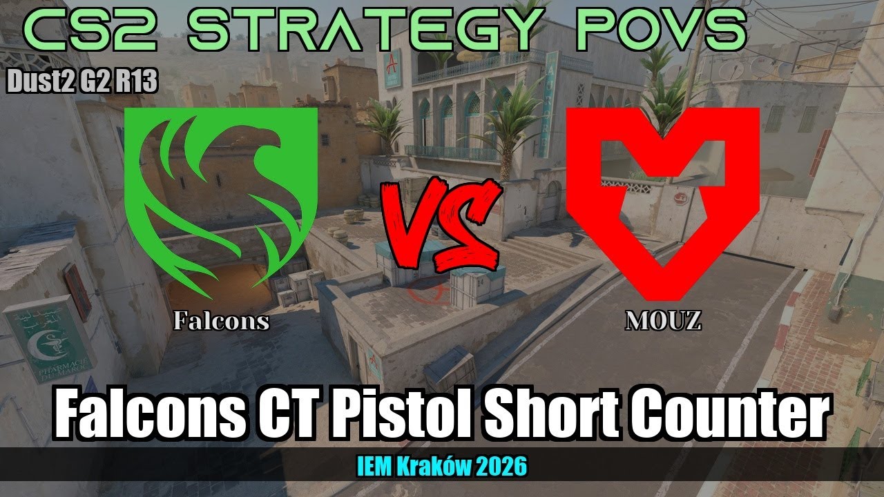 Falcons CT Pistol Short Counter vs MOUZ - Dust2 - IEM Kraków 2026