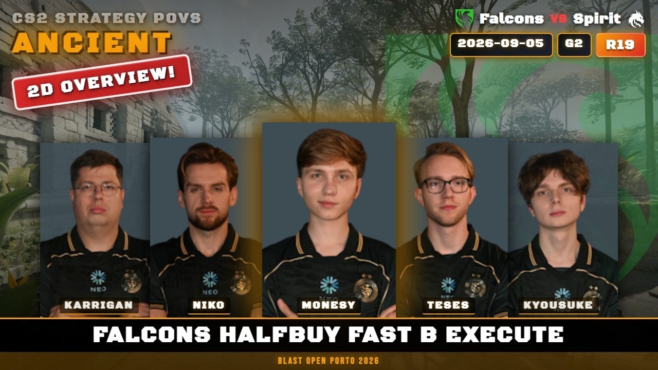 Falcons HalfBuy Fast B Execute vs Spirit - Ancient - BLAST Open Porto 2026
