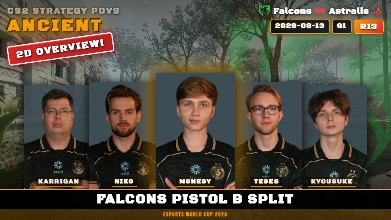 Falcons Pistol B Split vs Astralis - Ancient - Esports World Cup 2026