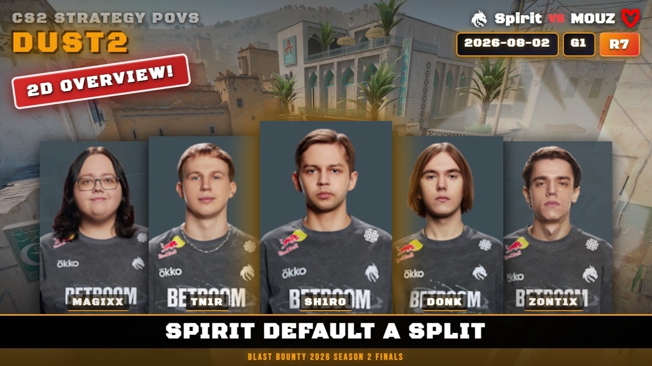 Spirit Default A Split vs MOUZ - Dust2 - BLAST Bounty 2026 Season 2 Finals