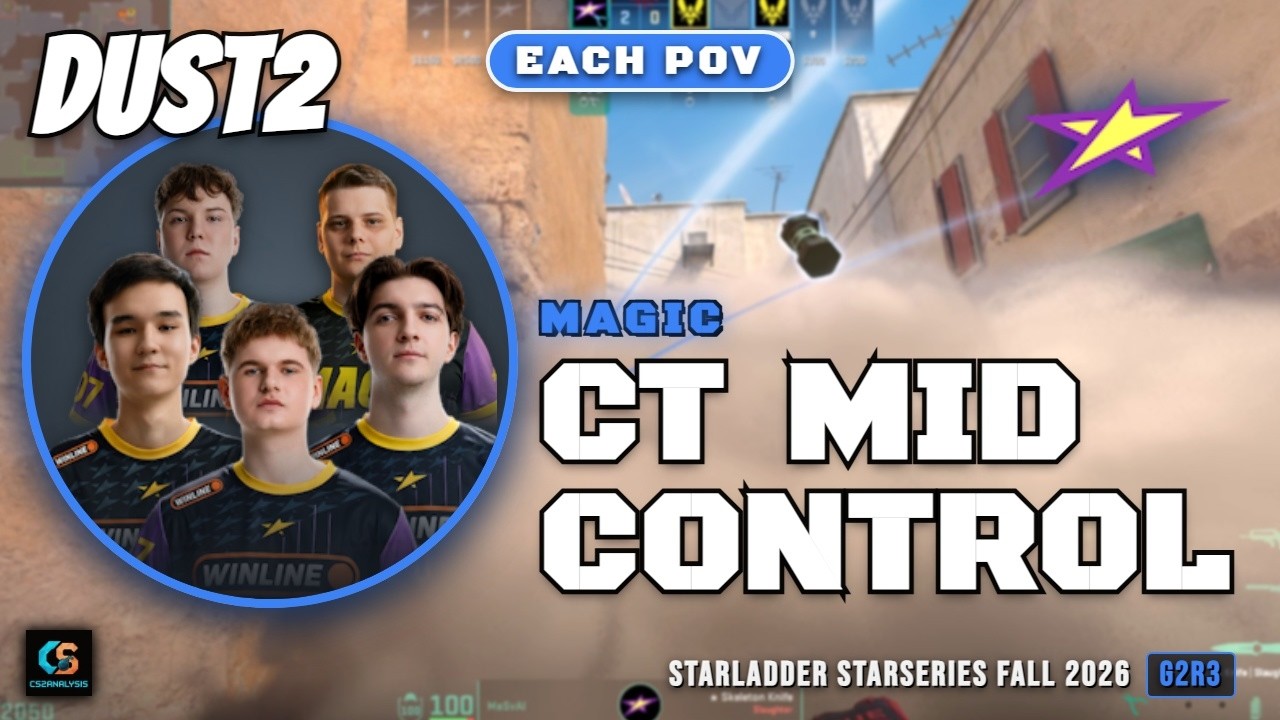 magic CT Mid Control vs Vitality - Dust2 - StarLadder StarSeries Fall 2026