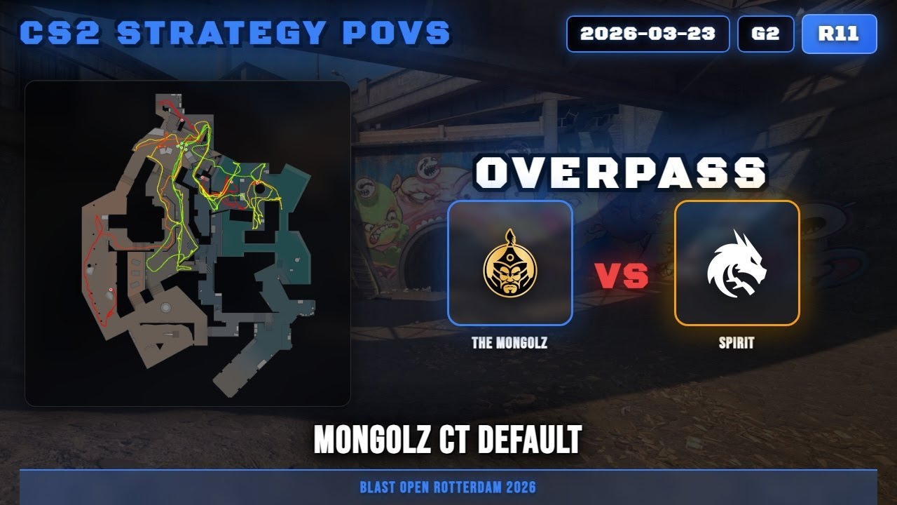 MongolZ CT Default vs The MongolZ - Overpass - BLAST Open Rotterdam 2026