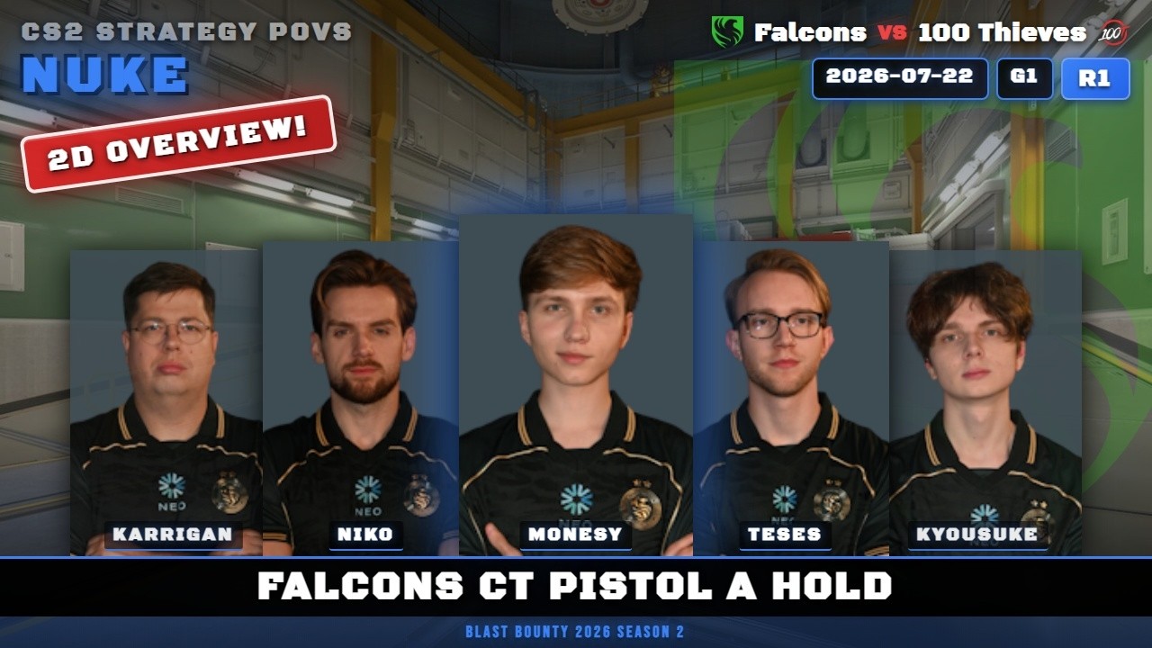 Falcons CT Pistol A Hold vs 100 Thieves - Nuke - BLAST Bounty 2026 Season 2