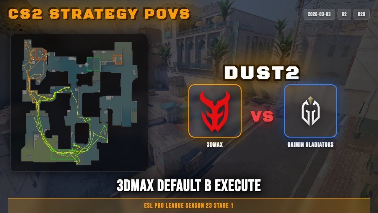 3DMAX Default B Execute vs Gaimin Gladiators - Dust2 - ESL Pro League Season 23 Stage 1