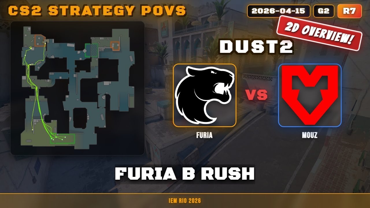 FURIA B Rush vs MOUZ - Dust2 - IEM Rio 2026