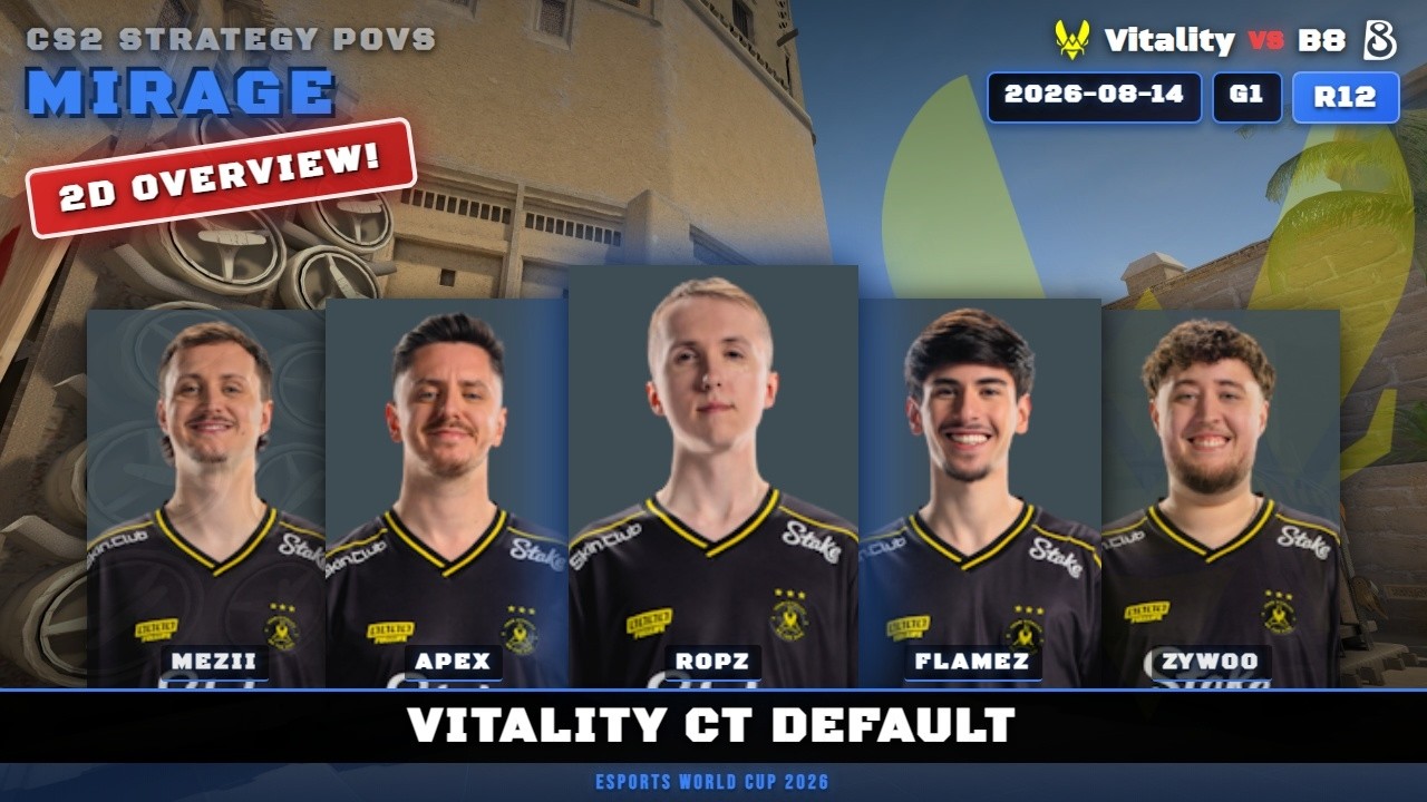 Vitality CT Default vs B8 - Mirage - Esports World Cup 2026