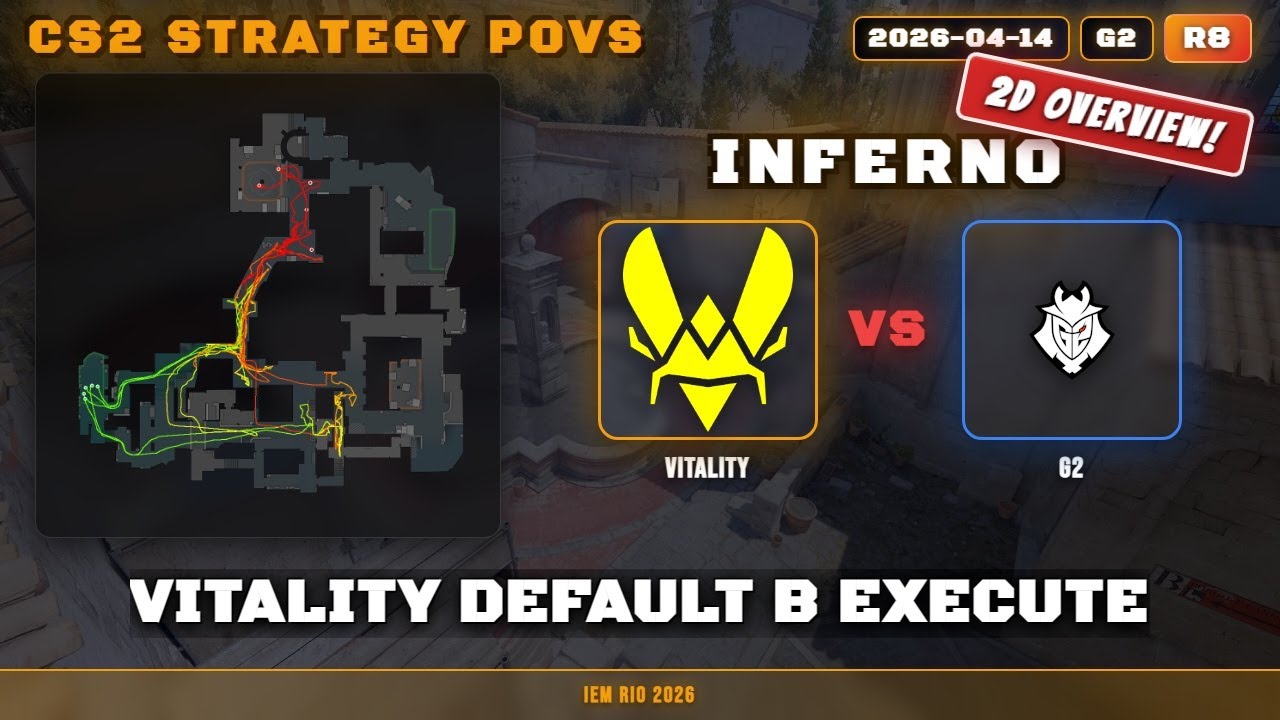 Vitality Default B Execute, HE tactics vs G2 - Inferno - IEM Rio 2026