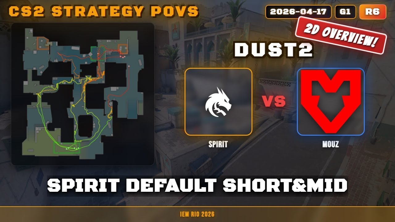 Spirit Default Short&Mid vs MOUZ - Dust2 - IEM Rio 2026