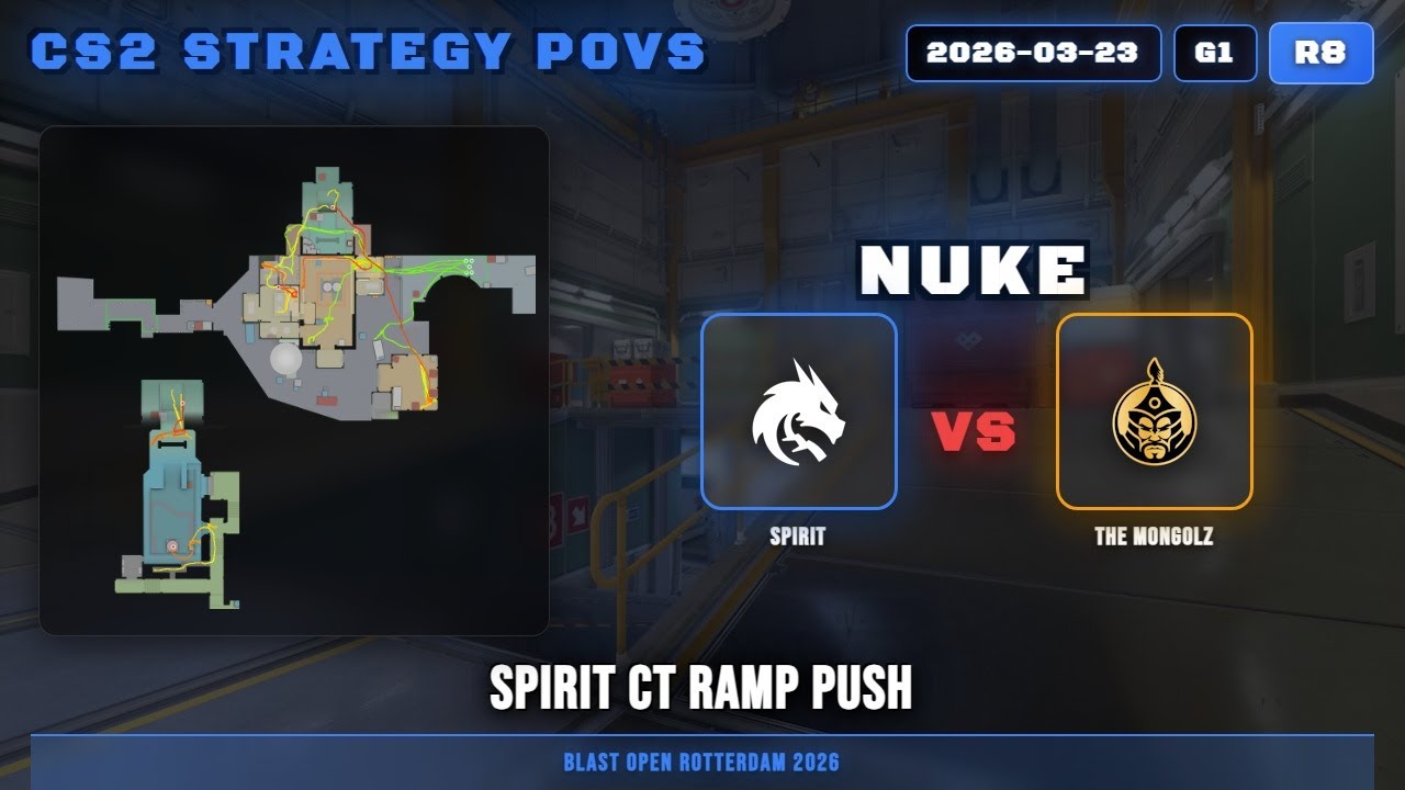 Spirit CT Ramp Push vs The MongolZ - Nuke - BLAST Open Rotterdam 2026