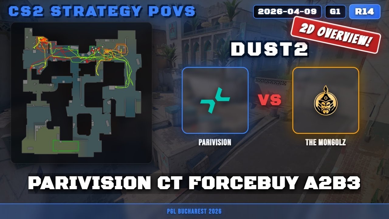 Parivision CT ForceBuy A2B3 vs The MongolZ - Dust2 - PGL Bucharest 2026