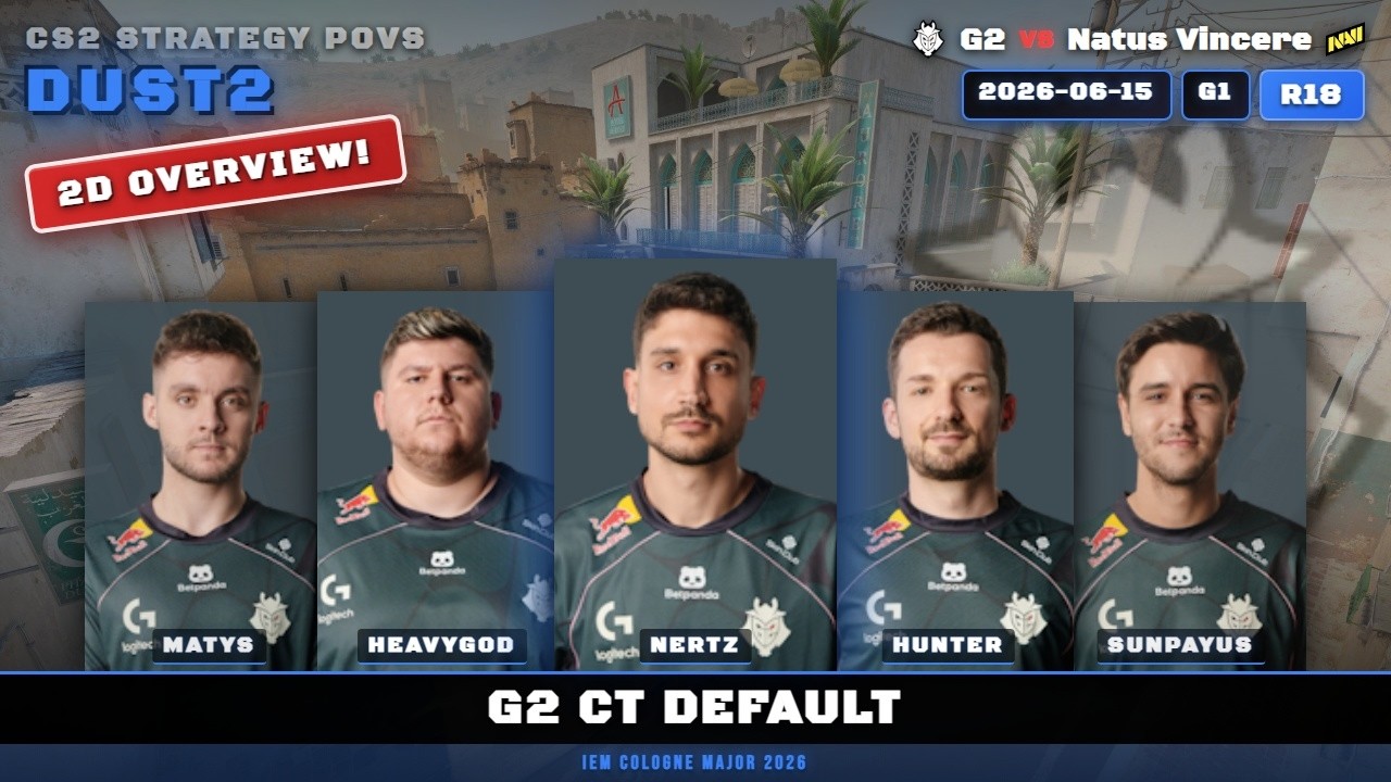 G2 CT Default vs Natus Vincere - Dust2 - IEM Cologne Major 2026