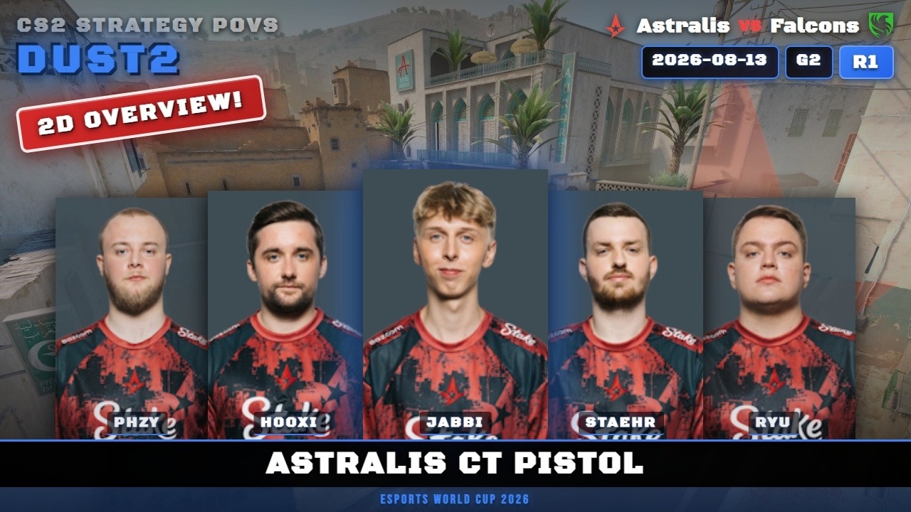 Astralis CT Pistol vs Falcons - Dust2 - Esports World Cup 2026