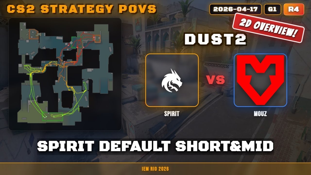 Spirit Default Short&Mid vs MOUZ - Dust2 - IEM Rio 2026