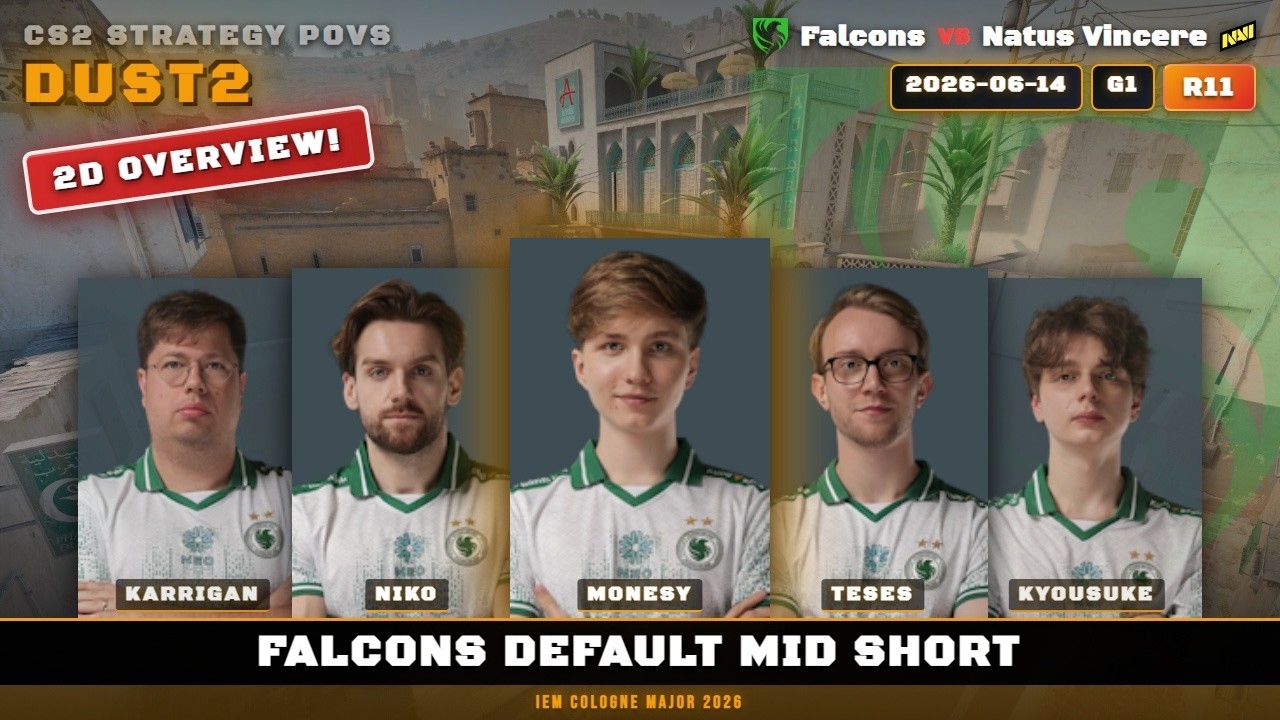 Falcons Default Mid Short vs Natus Vincere - Dust2 - IEM Cologne Major 2026