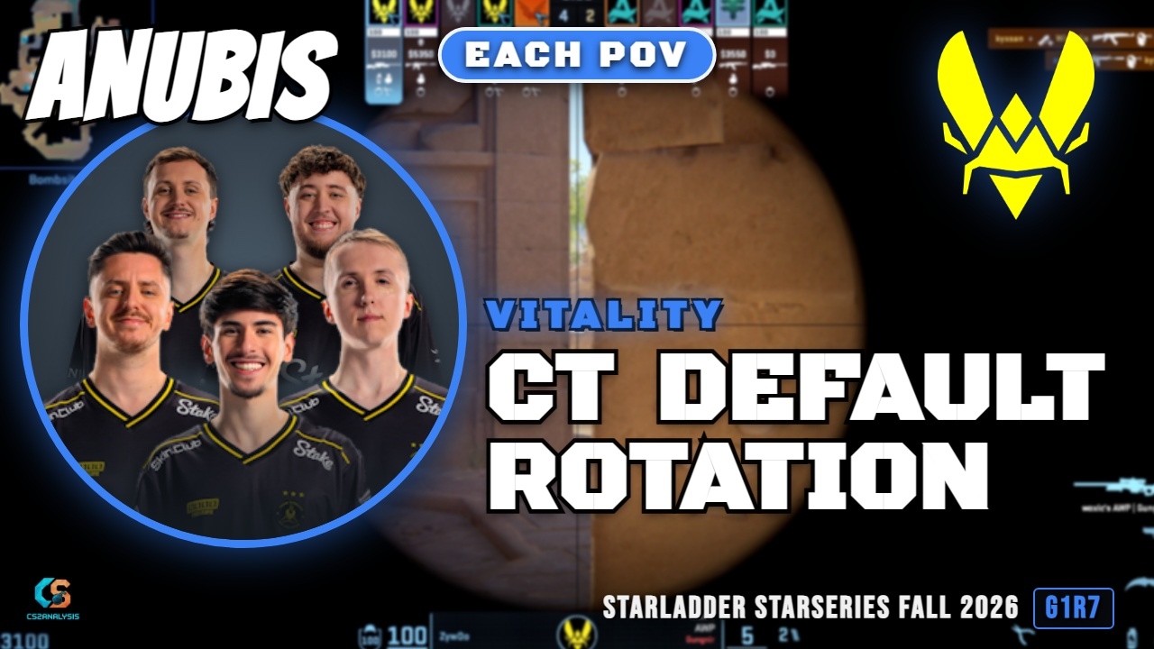 Vitality CT Default Rotation vs Aurora - Anubis - StarLadder StarSeries Fall 2026
