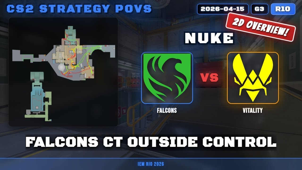 Falcons CT Outside Control vs Vitality - Nuke - IEM Rio 2026